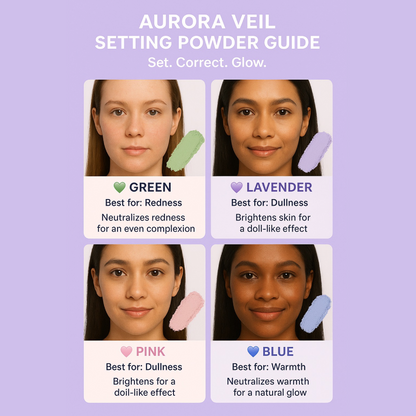 Aurora Veil Setting Powders 🌌